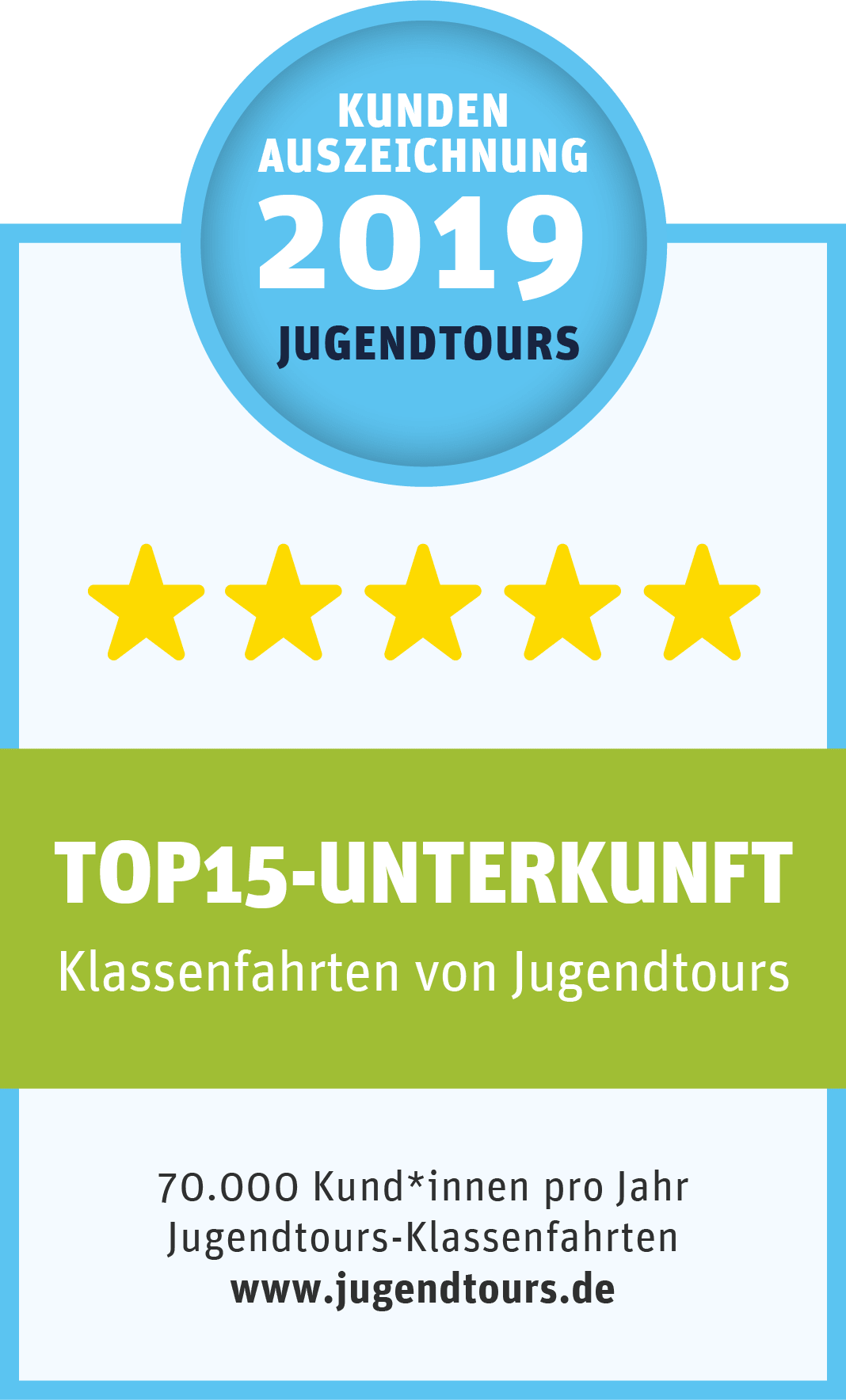 Top-Unterkunft 2019 – Qualitätsauszeichnung Klassenfahrten, prämiert von Jugendtours