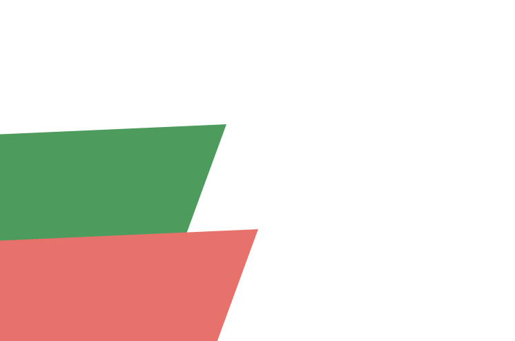 Aktion 2